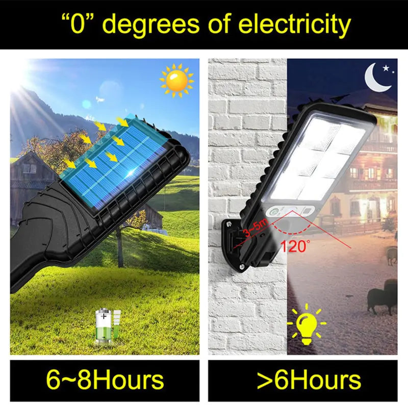 Solar Street Light